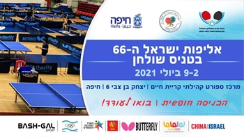 אליפות ישראל ה-66 בטניס שולחן